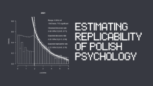 Estimating Replicability